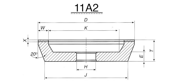 11A2 אופן כוס משופע
