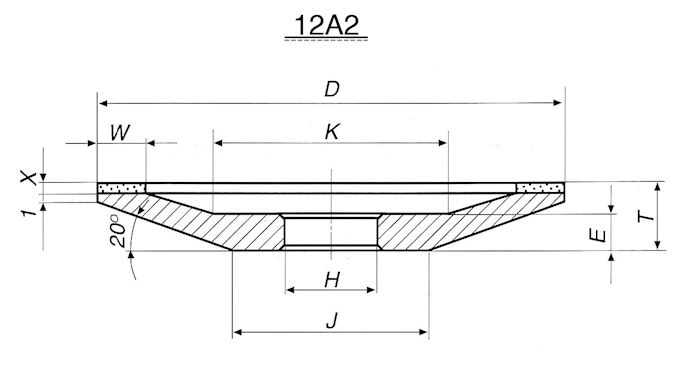 12A2 אופן צלחת