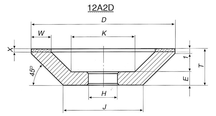 12A2D אופן צלחת עמוק