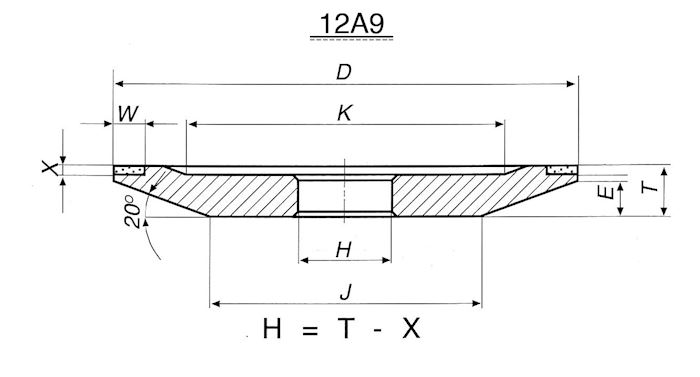 12A9 אופן צלחת היקפי