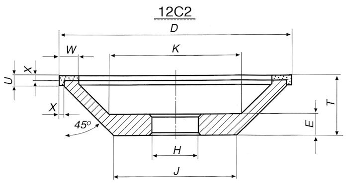 12C2 אופן צלחת משולב