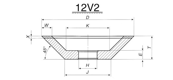 12V2 אופן צלחת זוויתי