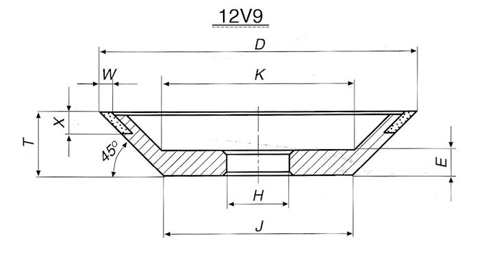 12V9 אופן צלחת קוני