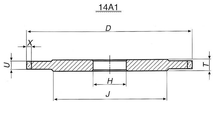 14A1 אופן השחזה היקפי