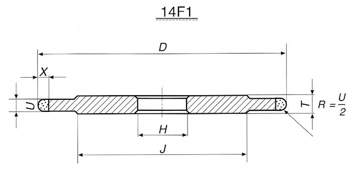 14F1 אופן פרופיל