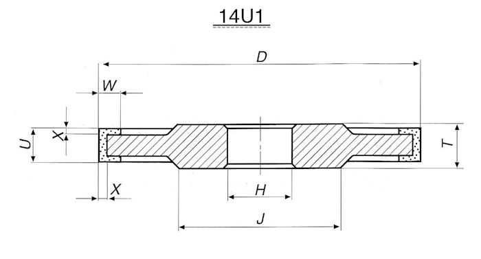 14U1 אופן השחזה היקפי משולב