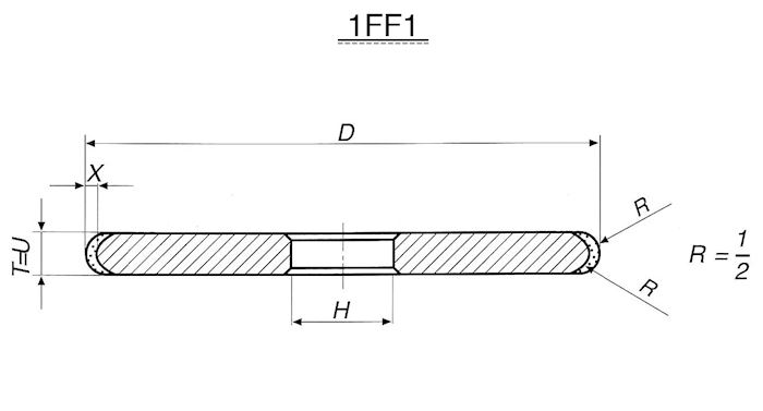 1FF1 אופן רדיוס