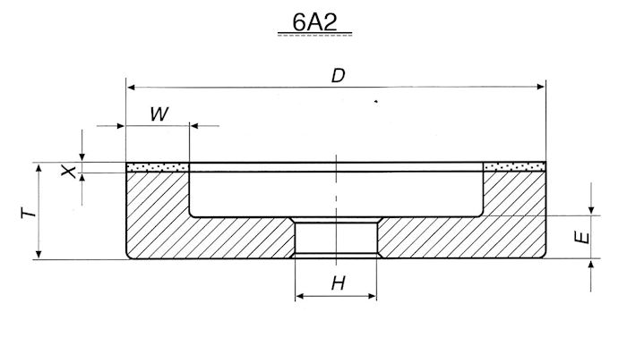 6A2 אופן כוס ישר
