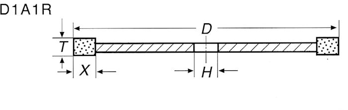 1A1R אופן חיתוך